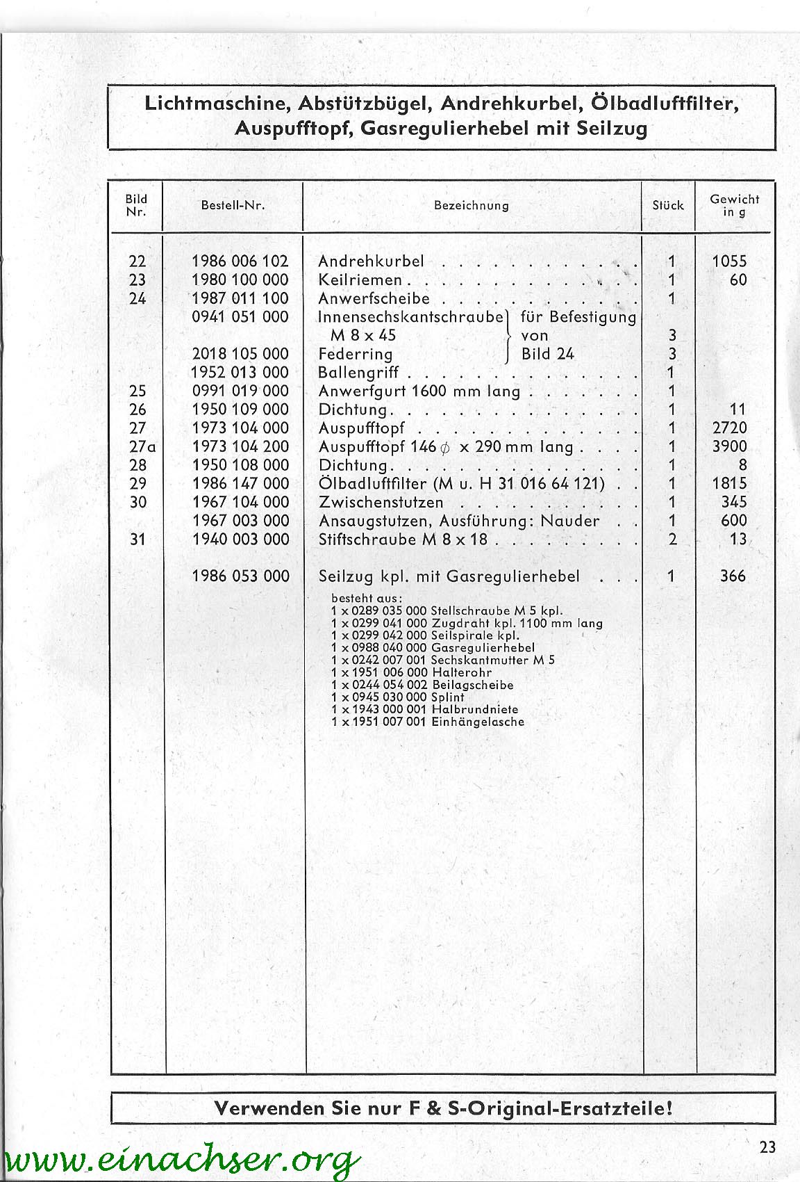Original Sachs Diesel 600 L Ersatzteile-Liste – Carpartsoasesued Ersatzteile